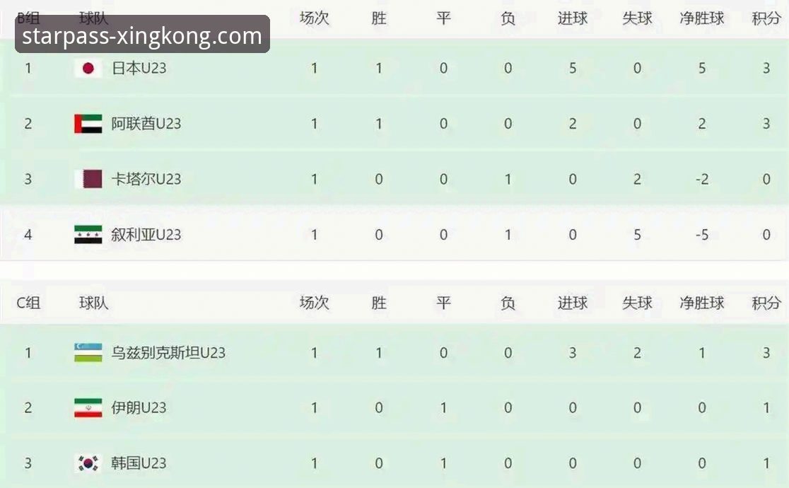 亚冠扩军席位变动实用指南——从1.5到2.5，中超球队备战新策略