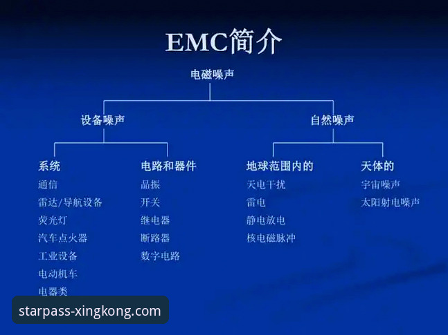 星空官网官方平台全面解析：从下载到实战的完整操作指南